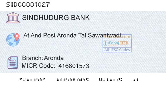 The Sindhudurg District Central Coop Bank Ltd ArondaBranch 