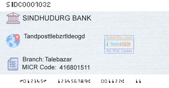 The Sindhudurg District Central Coop Bank Ltd TalebazarBranch 