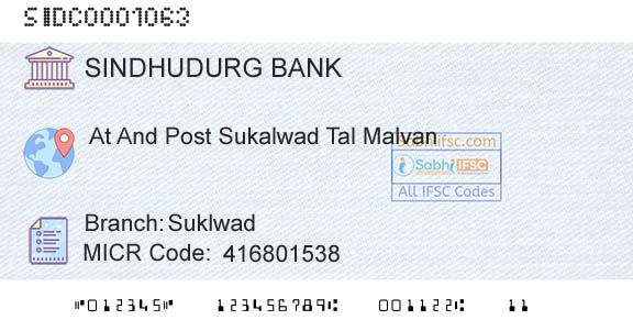 The Sindhudurg District Central Coop Bank Ltd SuklwadBranch 