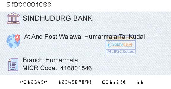 The Sindhudurg District Central Coop Bank Ltd HumarmalaBranch 