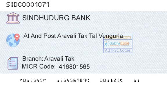 The Sindhudurg District Central Coop Bank Ltd Aravali TakBranch 