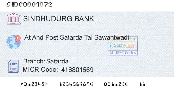 The Sindhudurg District Central Coop Bank Ltd SatardaBranch 