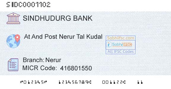 The Sindhudurg District Central Coop Bank Ltd NerurBranch 