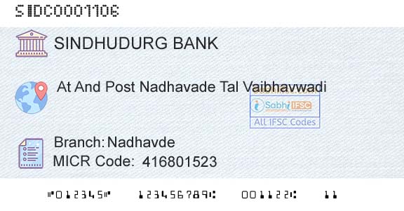 The Sindhudurg District Central Coop Bank Ltd NadhavdeBranch 
