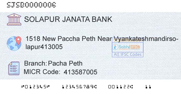 Solapur Janata Sahakari Bank Limited Pacha PethBranch 