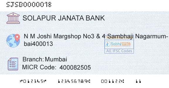 Solapur Janata Sahakari Bank Limited MumbaiBranch 