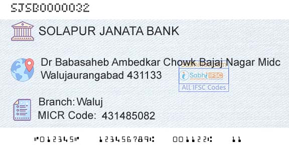 Solapur Janata Sahakari Bank Limited WalujBranch 