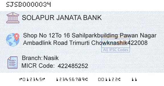 Solapur Janata Sahakari Bank Limited NasikBranch 