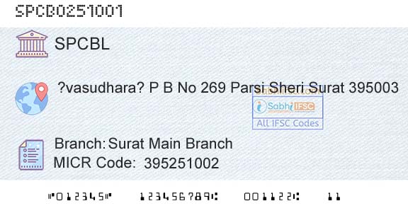 The Surath Peoples Cooperative Bank Limited Surat Main BranchBranch 