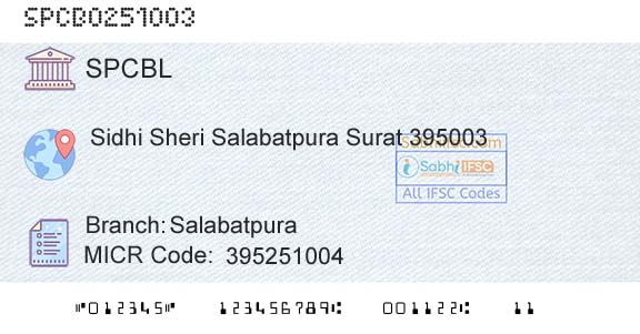 The Surath Peoples Cooperative Bank Limited SalabatpuraBranch 