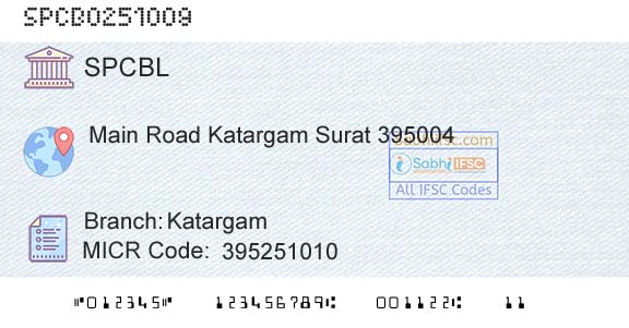 The Surath Peoples Cooperative Bank Limited KatargamBranch 