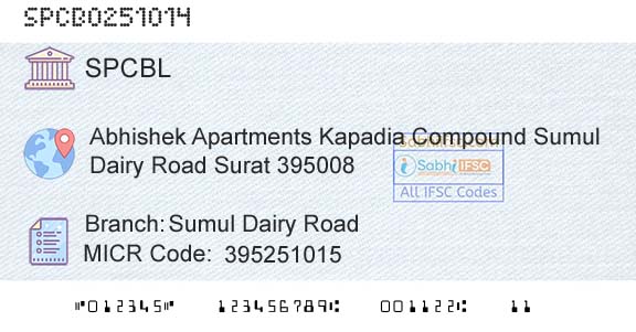 The Surath Peoples Cooperative Bank Limited Sumul Dairy RoadBranch 