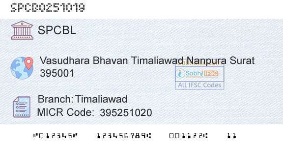The Surath Peoples Cooperative Bank Limited TimaliawadBranch 
