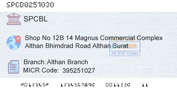 The Surath Peoples Cooperative Bank Limited Althan BranchBranch 
