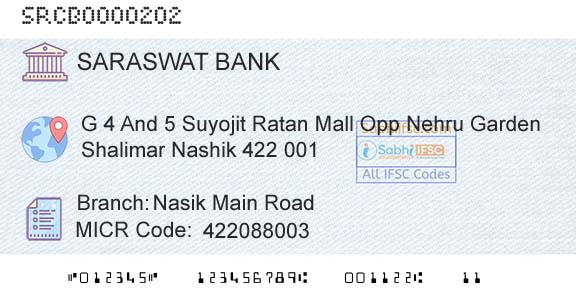 Saraswat Cooperative Bank Limited Nasik Main RoadBranch 