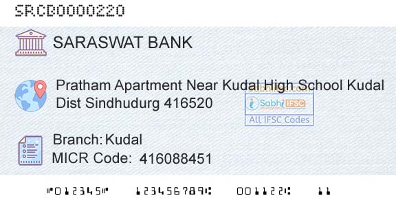 Saraswat Cooperative Bank Limited KudalBranch 