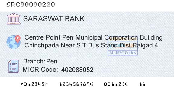 Saraswat Cooperative Bank Limited PenBranch 