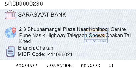 Saraswat Cooperative Bank Limited ChakanBranch 