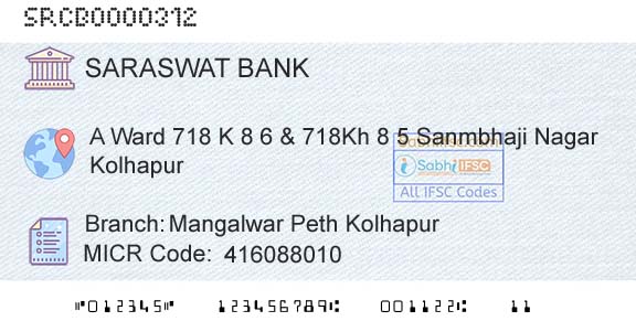 Saraswat Cooperative Bank Limited Mangalwar Peth KolhapurBranch 