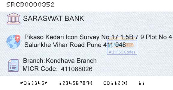 Saraswat Cooperative Bank Limited Kondhava BranchBranch 