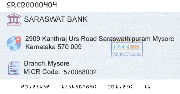 Saraswat Cooperative Bank Limited MysoreBranch 