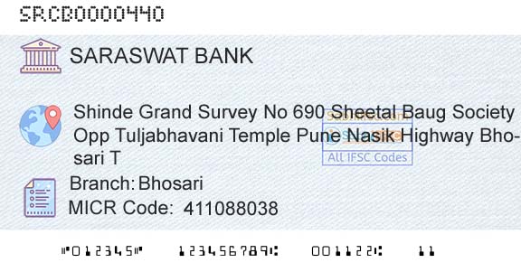 Saraswat Cooperative Bank Limited BhosariBranch 