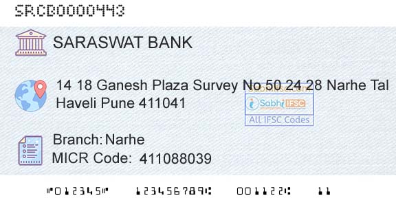 Saraswat Cooperative Bank Limited NarheBranch 