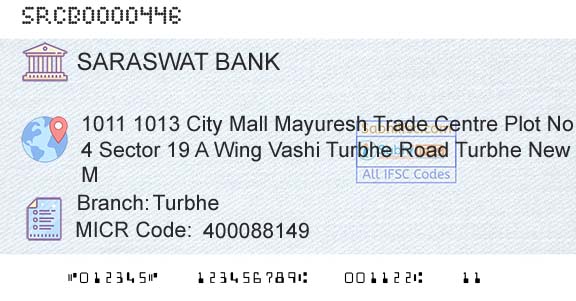 Saraswat Cooperative Bank Limited TurbheBranch 