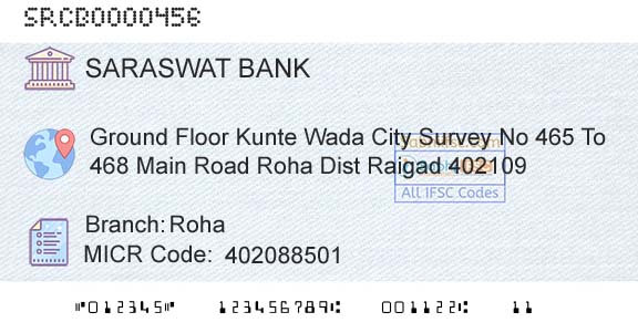 Saraswat Cooperative Bank Limited RohaBranch 