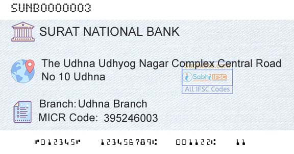 Surat National Cooperative Bank Limited Udhna BranchBranch 