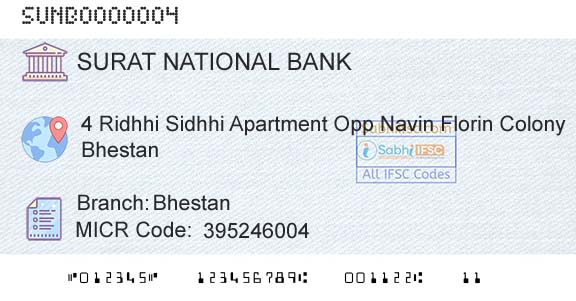 Surat National Cooperative Bank Limited BhestanBranch 