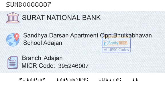 Surat National Cooperative Bank Limited AdajanBranch 