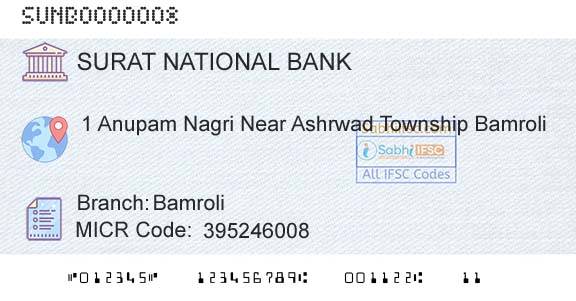 Surat National Cooperative Bank Limited BamroliBranch 