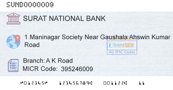 Surat National Cooperative Bank Limited A K RoadBranch 