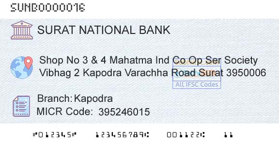 Surat National Cooperative Bank Limited KapodraBranch 