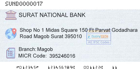 Surat National Cooperative Bank Limited MagobBranch 