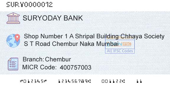 Suryoday Small Finance Bank Limited ChemburBranch 