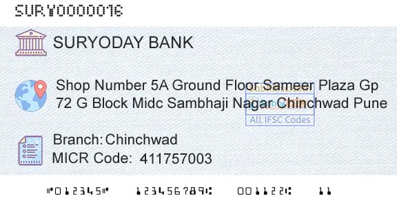 Suryoday Small Finance Bank Limited ChinchwadBranch 