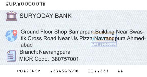 Suryoday Small Finance Bank Limited NavrangpuraBranch 