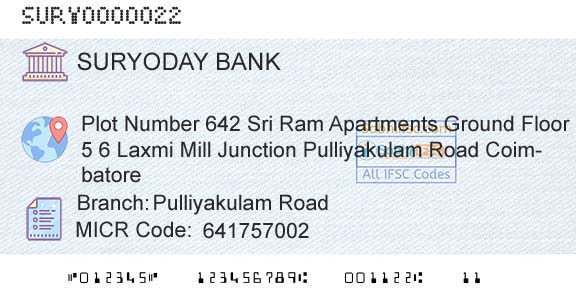 Suryoday Small Finance Bank Limited Pulliyakulam RoadBranch 