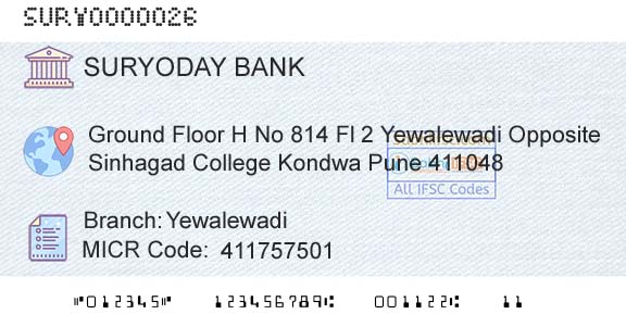 Suryoday Small Finance Bank Limited YewalewadiBranch 