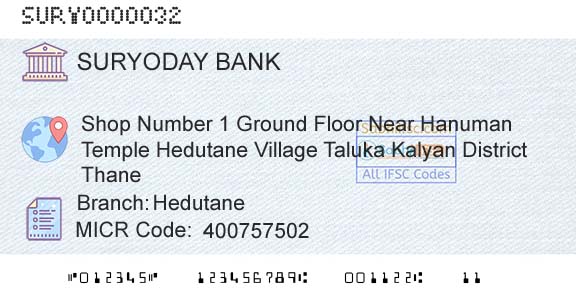Suryoday Small Finance Bank Limited HedutaneBranch 