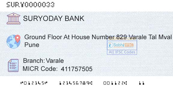 Suryoday Small Finance Bank Limited VaraleBranch 