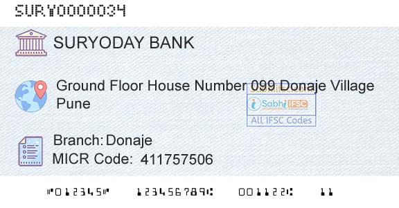Suryoday Small Finance Bank Limited DonajeBranch 