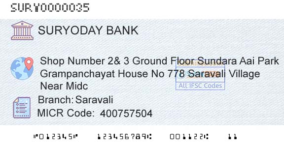 Suryoday Small Finance Bank Limited SaravaliBranch 