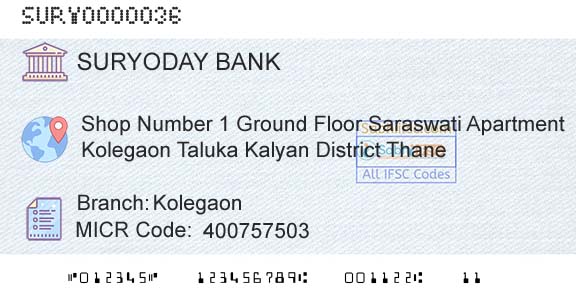 Suryoday Small Finance Bank Limited KolegaonBranch 