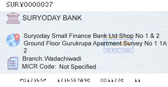 Suryoday Small Finance Bank Limited WadachiwadiBranch 