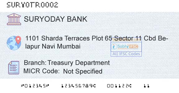 Suryoday Small Finance Bank Limited Treasury DepartmentBranch 