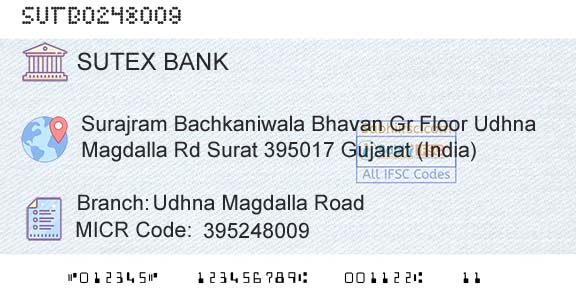 Sutex Cooperative Bank Limited Udhna Magdalla RoadBranch 