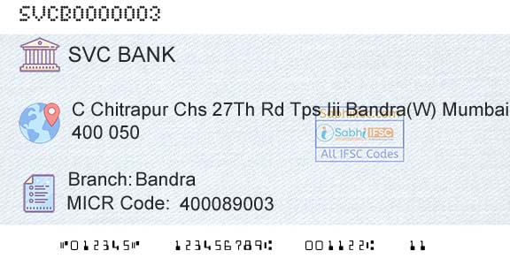 The Shamrao Vithal Cooperative Bank BandraBranch 